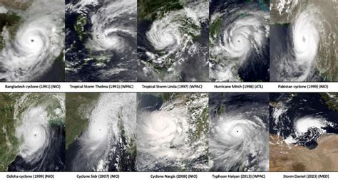 'Sendong' deadliest cyclone in 12 years with over 1000 dead.